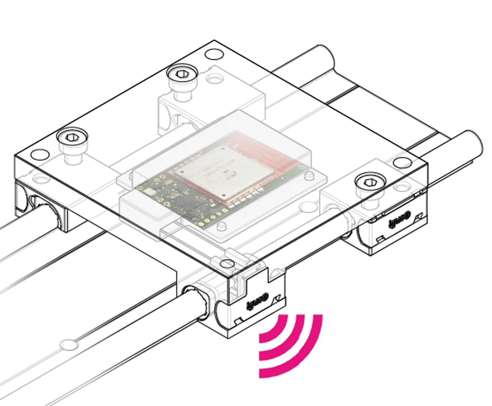 i.CEE:Plus II og drylin W