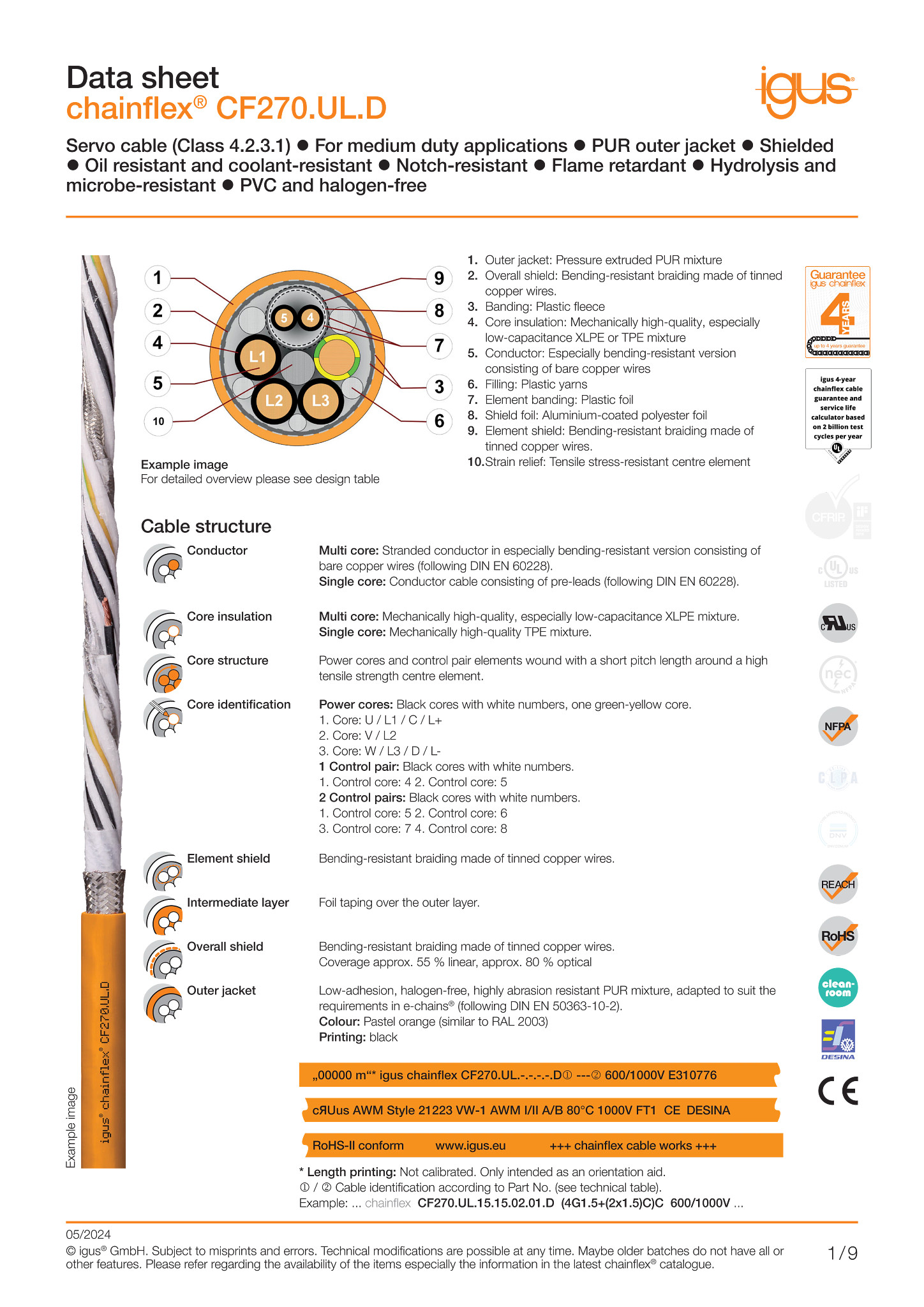 chainflex® motor cable CF310.UL | igus®