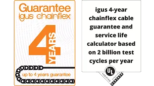 chainflex cables