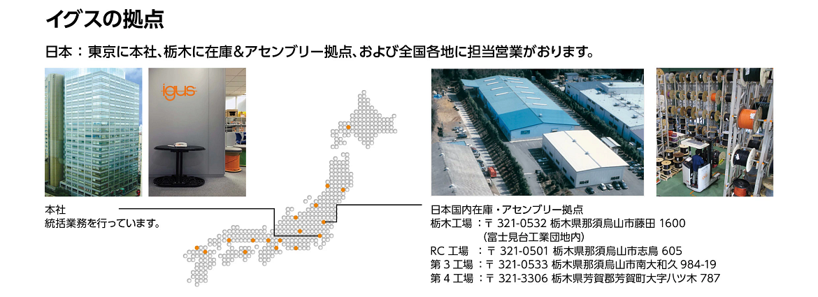 イグス日本本社、工場地図