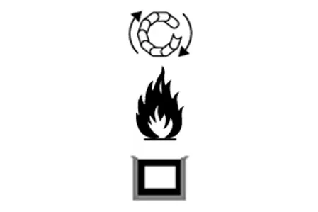 symbole twisterchain