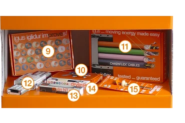 Voorbeeld van de igus® hoek in detail