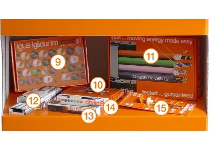 Exemplu de igus Corner în detaliu