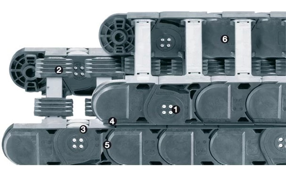 P4 e-chain® System | igus®