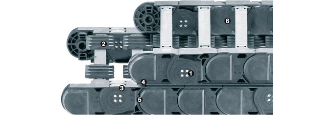 P4 e-chain® System | igus®