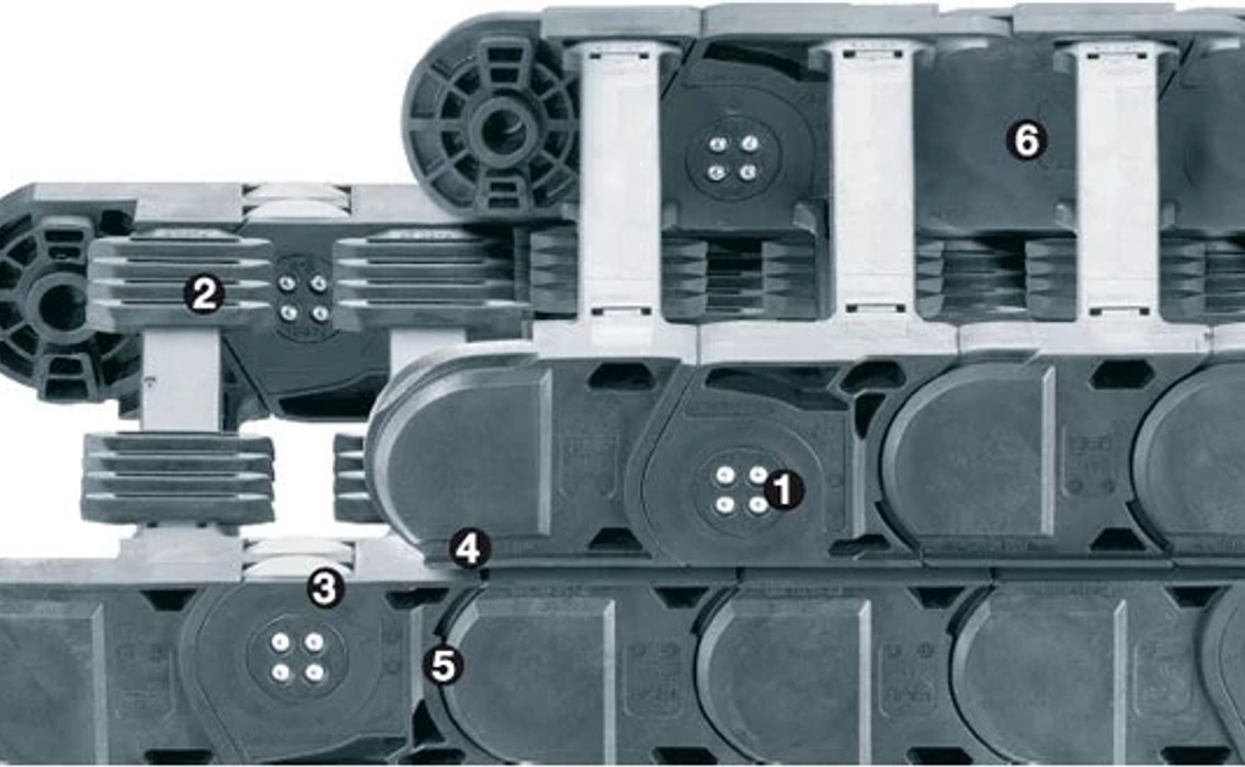 D4 System One Chain Products Overview energychains, System P4 - Series P4-80