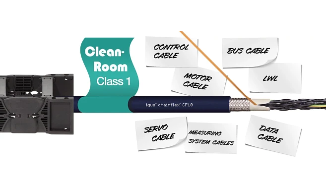 Cables in a cleanroom