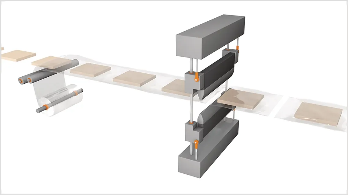 Horisontell flowpackmaskin