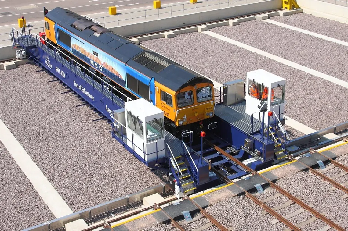 Tabla de transferencias de Mechan Ltd