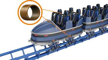 Mobil roller coaster dan plain bearing iglidur Z