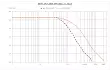 drylin® E Schrittmotor, Litzen mit Molex-Stecker und Encoder, NEMA 34