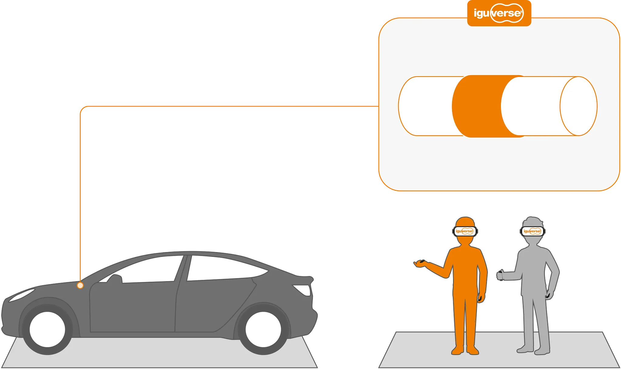 Développement collaboratif de produits