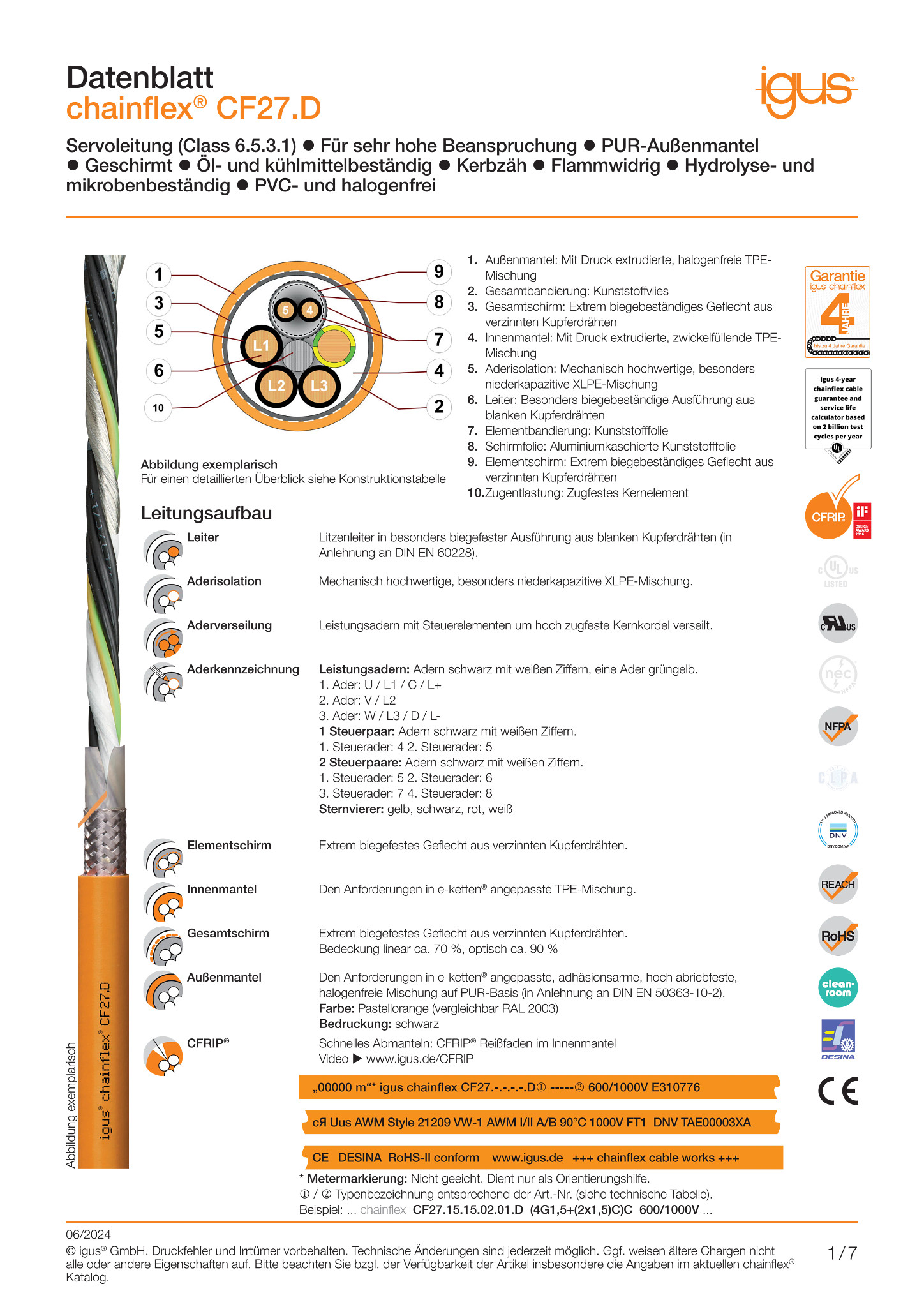 chainflex® motor cable CF31 | igus®