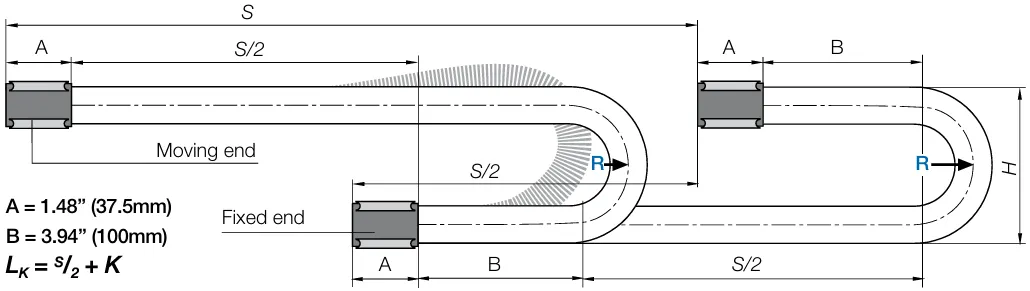 e-skin flat installation dimensions