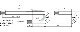 e-skin flat installation dimensions