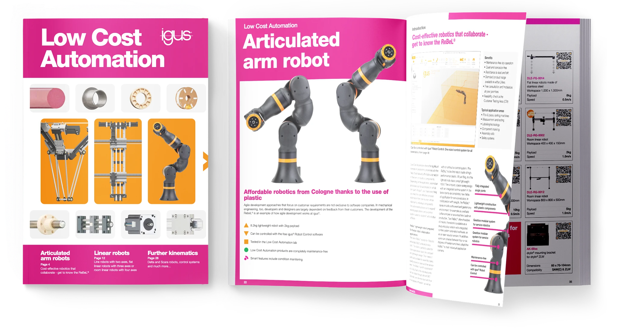 Katalog produktů Nízkonákladová automatizace