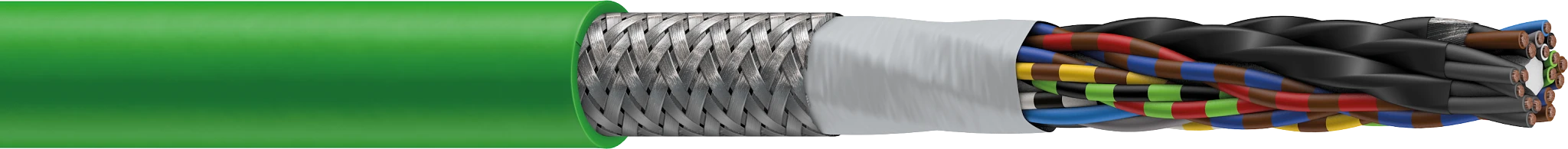 Cables sold by the metre