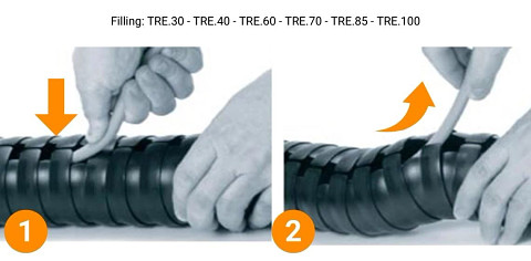 Assembly Instructions for triflex® R TRE