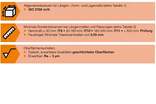 Productiestandaarden