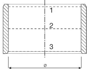 bushing measuring levels