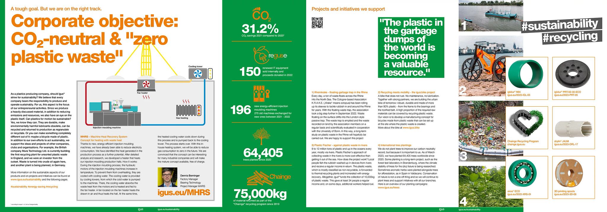 Overview of sustainability at igus