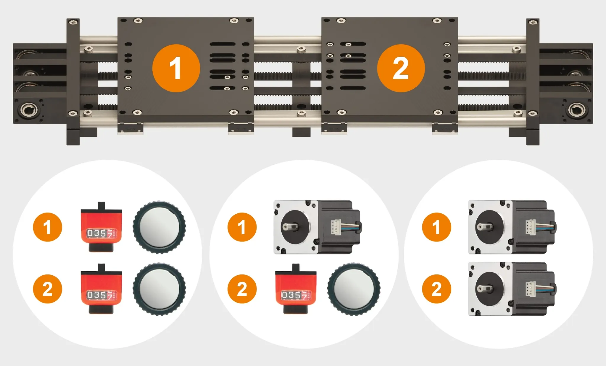 Changements de format