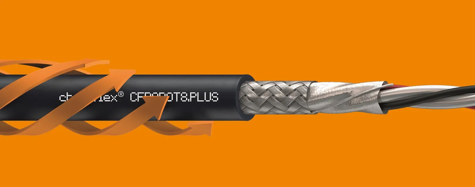 Torsional cables