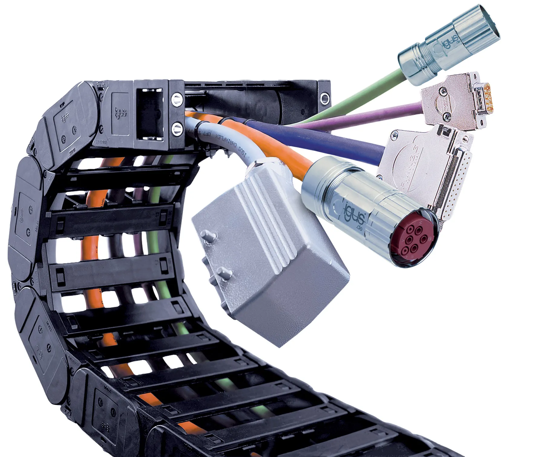 harnessed readychain