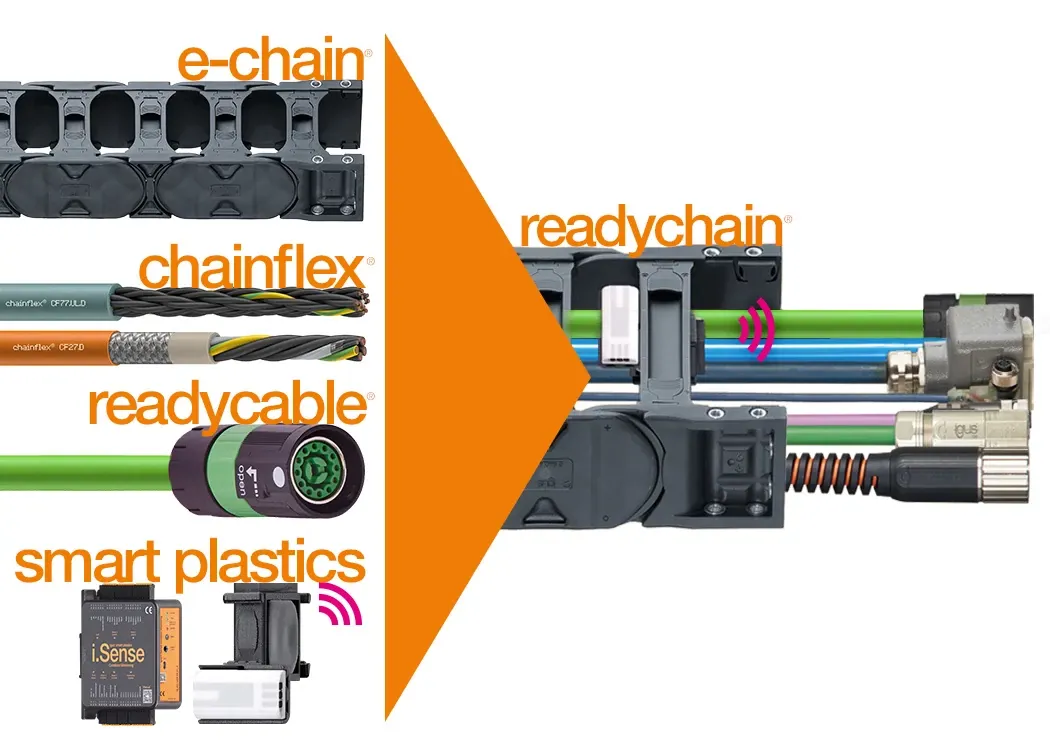Ready to Install Cable Carrier System readychain