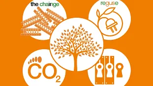 Sustainability at igus