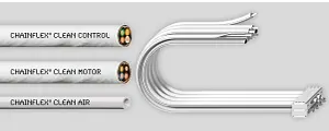 cleanroom cables for medical imaging