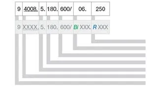 Exemple de commande de goulotte de guidage