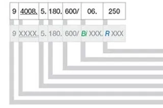 Bestelvoorbeeld geleidingsgoot
