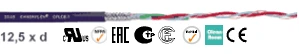 PU CFLCB2 Cable