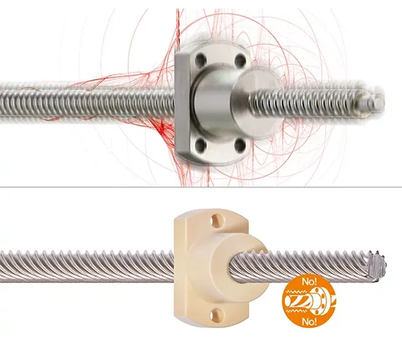 Cicha praca w połączeniu z tłumieniem drgań