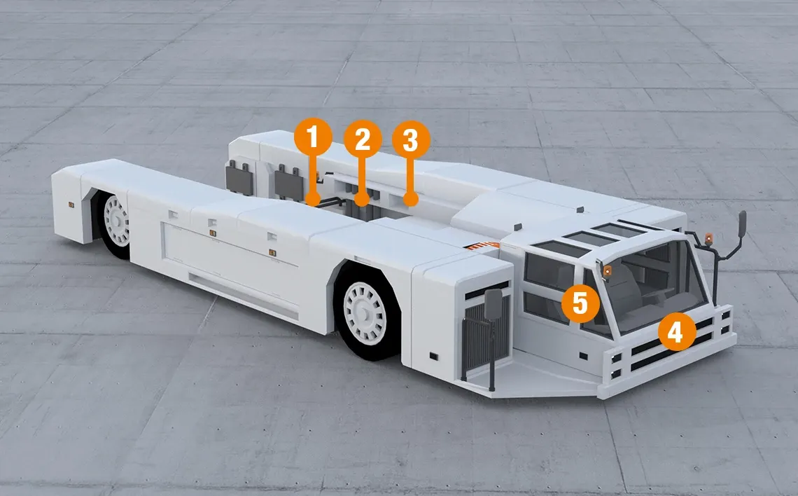Aircraft tractors by numbers