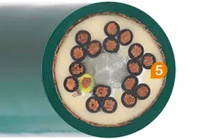 Revestimento interno