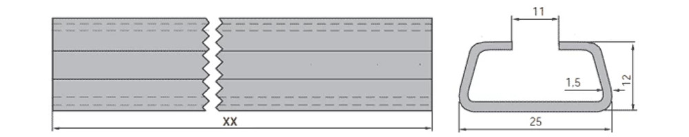 Standard C-profiles