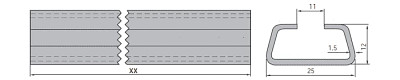 Standard C-profiles