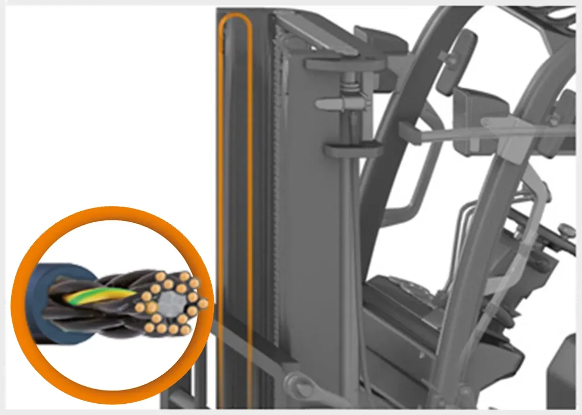 chainflex cable lifting mechanism