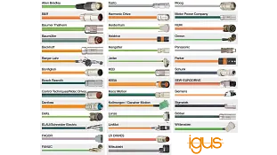 readycable fabrica BR