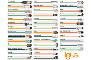 readycable fabrica BR