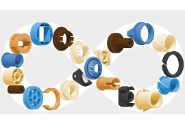 Roulements sphériques igubal KGLM