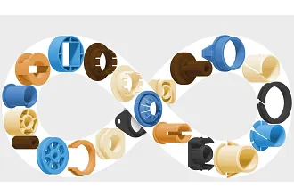 igubal KGLM spherical bearings