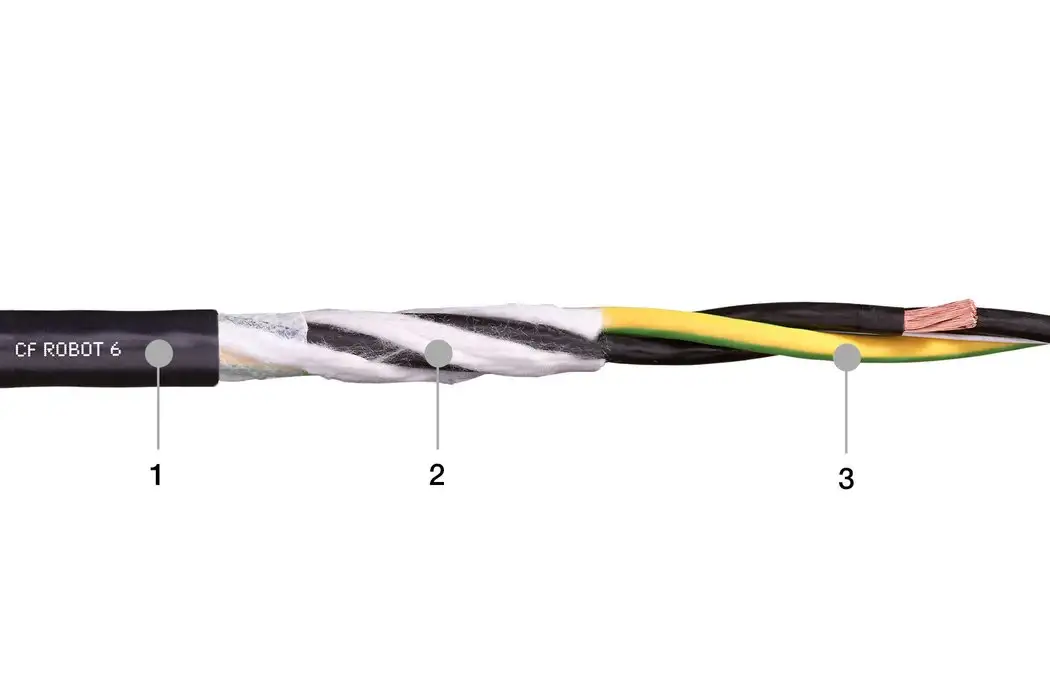1. Revestimiento exterior de una base de PUR 2. Conductor de gran calidad con mezcla de TPE 3. Filamentos trenzados de alta resistencia a la flexión