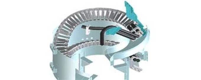 cable carriers with fast rotation