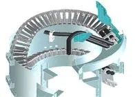 porte-cable avec rotation