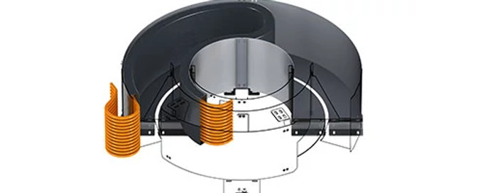CRM rotary module | igus®