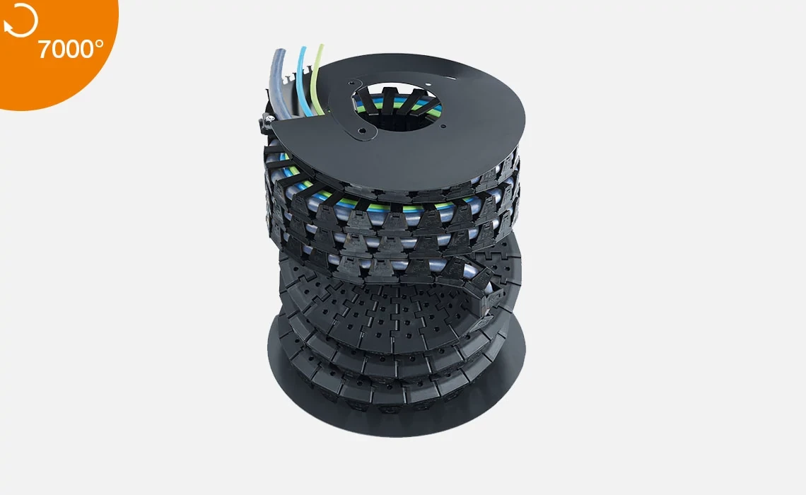 System twisterband HD