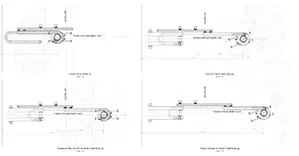 Technologie de la scène